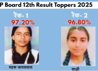 UP बोर्ड ने 12वीं का रिजल्ट किया जारी* *प्रयागराज की महक जायसवाल टॉपर,*